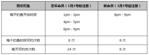 切尔西仍然对埃切维里感兴趣；巴萨方面的立场没有改变，巴萨对他评价很高，不过由于财政预算问题，这笔交易很困难。